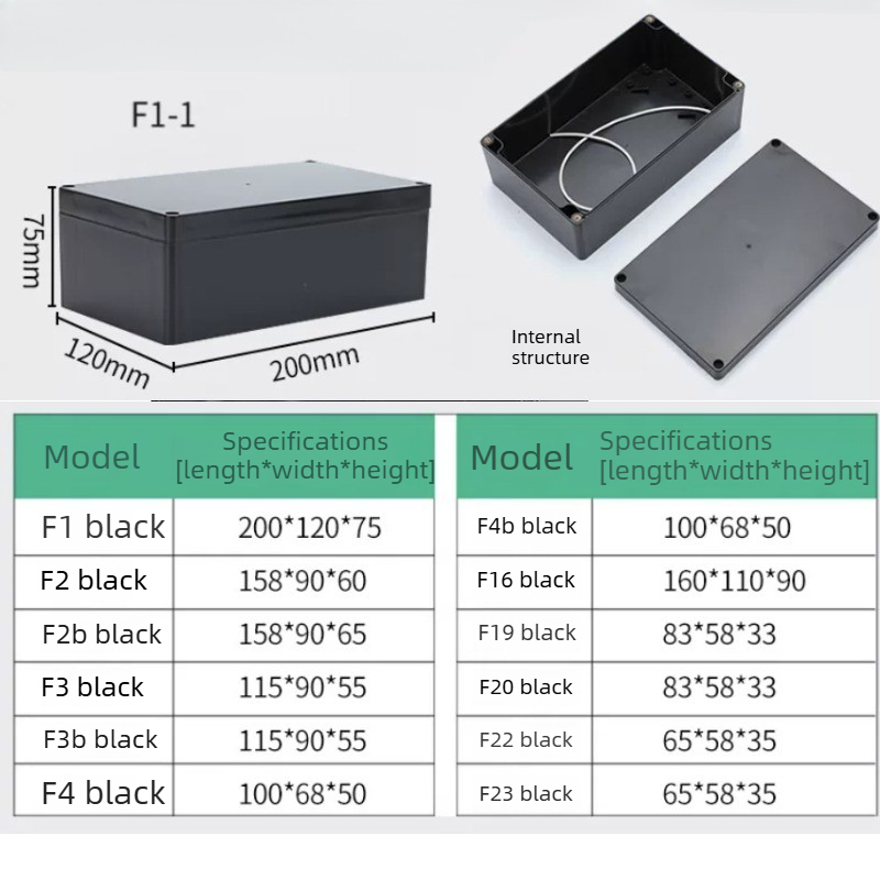 Type F Black Waterproof Juncti - đánh giá và giá Outdoor Power Monitor