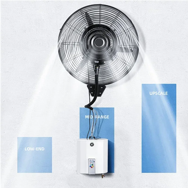 220v Electric Wall-mounted Ind - đánh giá và giá Outdoor Power Fan