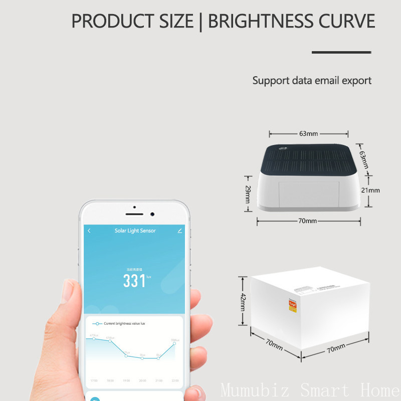 Tuya Zigbee Solar Light Sensor - đánh giá và giá Outdoor Power Monitor