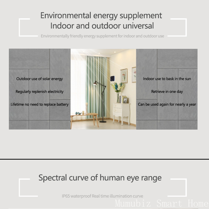 Tuya Zigbee Solar Light Sensor - đánh giá và giá Outdoor Power Monitor