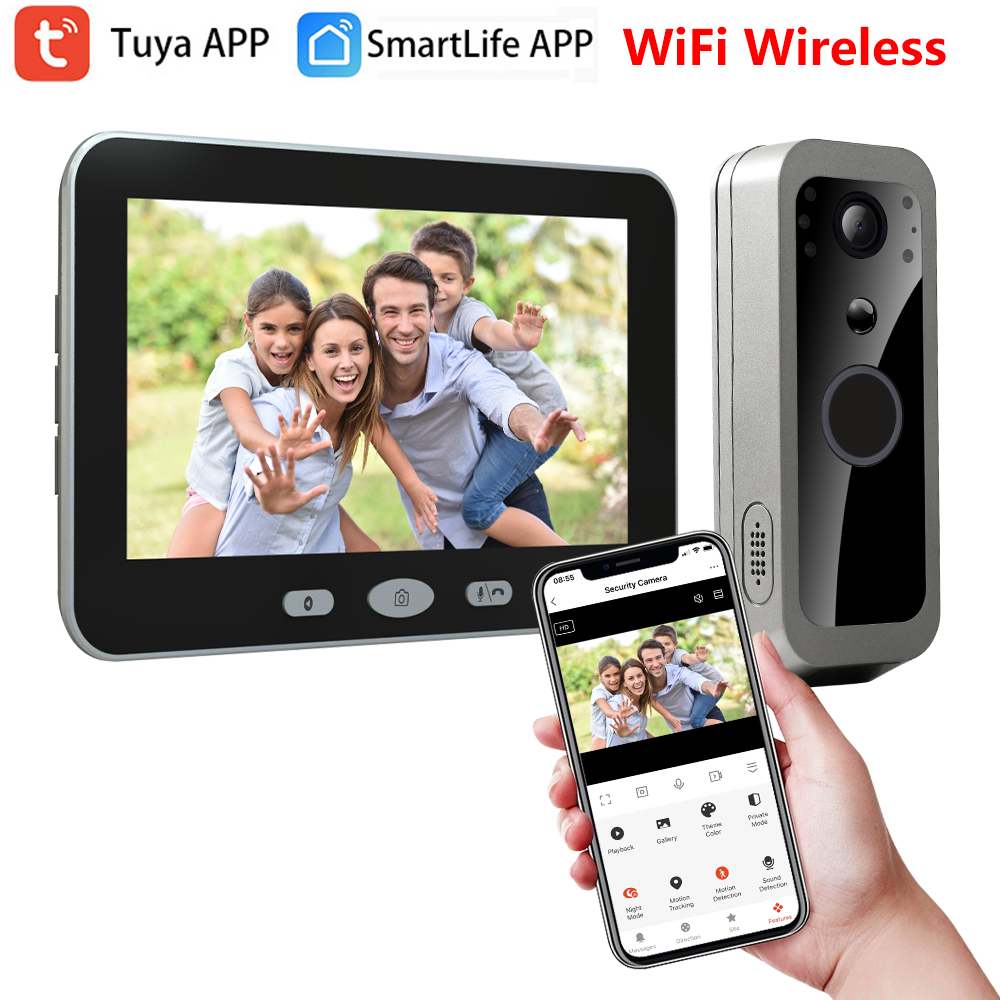 Tuya Smart Life 3MP 2.4G WIFI  - đánh giá và giá Outdoor Power Monitor