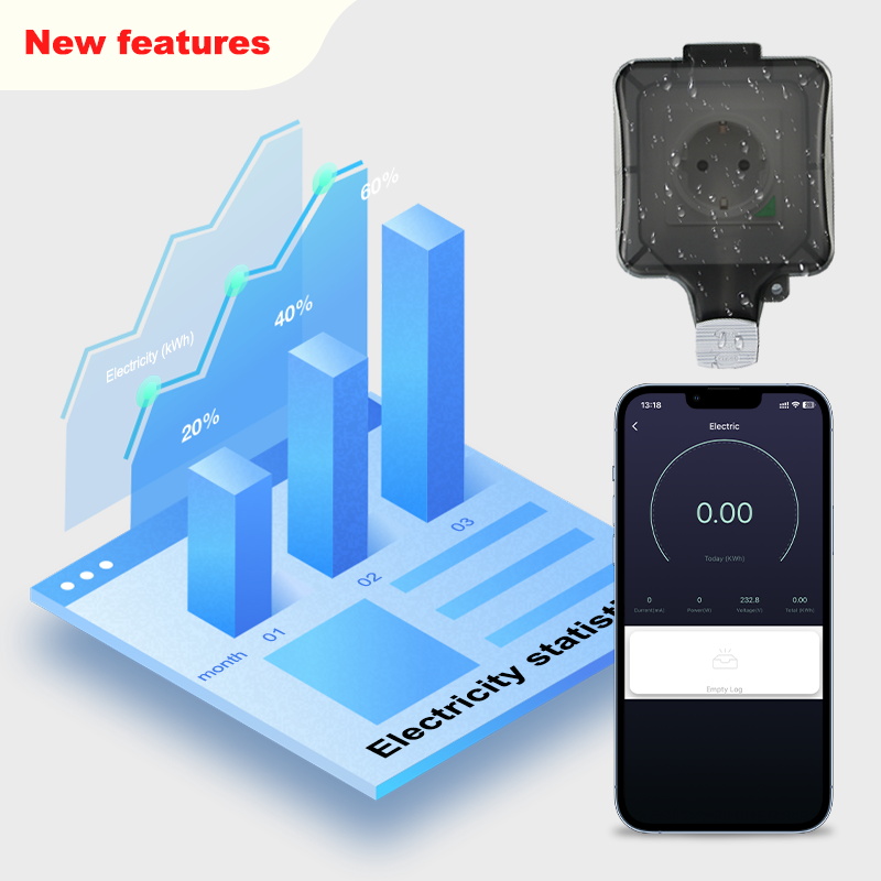 Avoir Zigbee Tuya IP66 Tường N - đánh giá và giá Outdoor Zigbee Power Plug