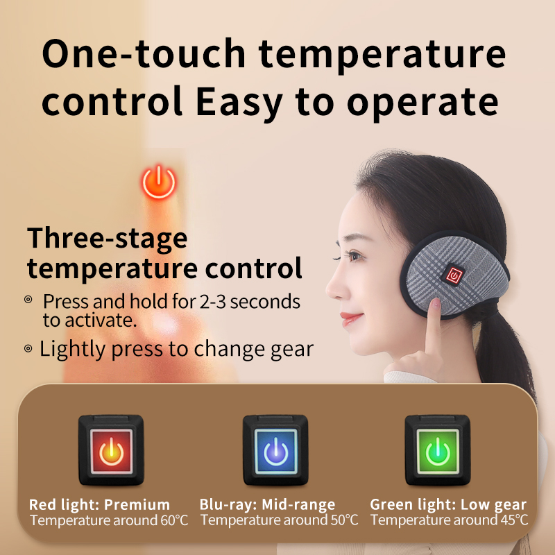 Heated Earmuffs Windproof Desi - đánh giá và giá Outdoor Power Wash